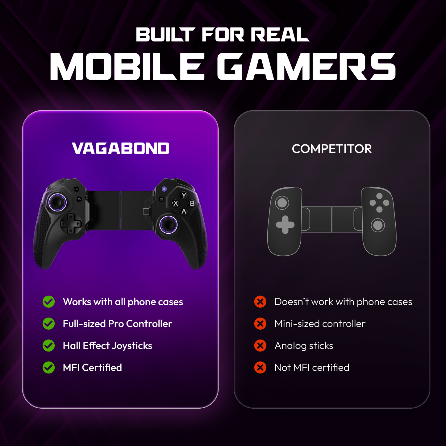 ELO Vagabond USB-C Gamepad for iPhone 15+, iPad Mini & Android | Hall Effect Joystick | Apple MFi Certified | Cloud Gaming & Remote Play