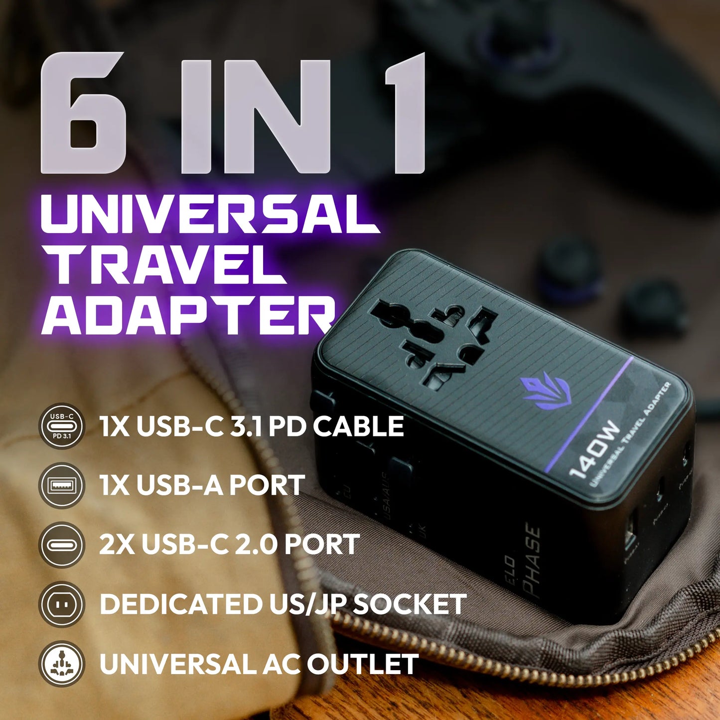 Traveler Loadout: All-in-One Universal International Travel Power Plug Adapter & High-Speed USB4 Fast Charging Cables