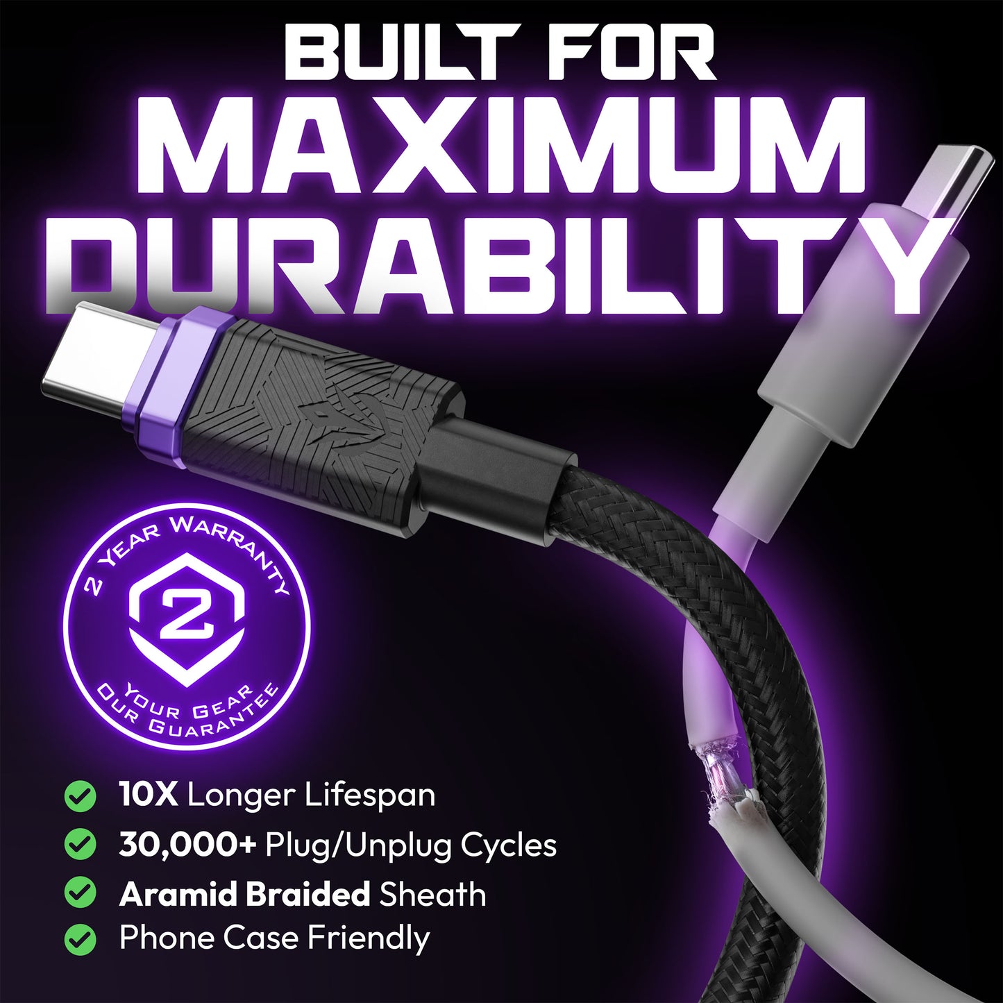 ELO Link 240W USB-C to USB-C Type C Cable | Durable Ultra High-Speed USB4 40Gbps Gaming, 8K Video, Thunderbolt 4 & PD 3.2 Fast Charging | 1 Meter