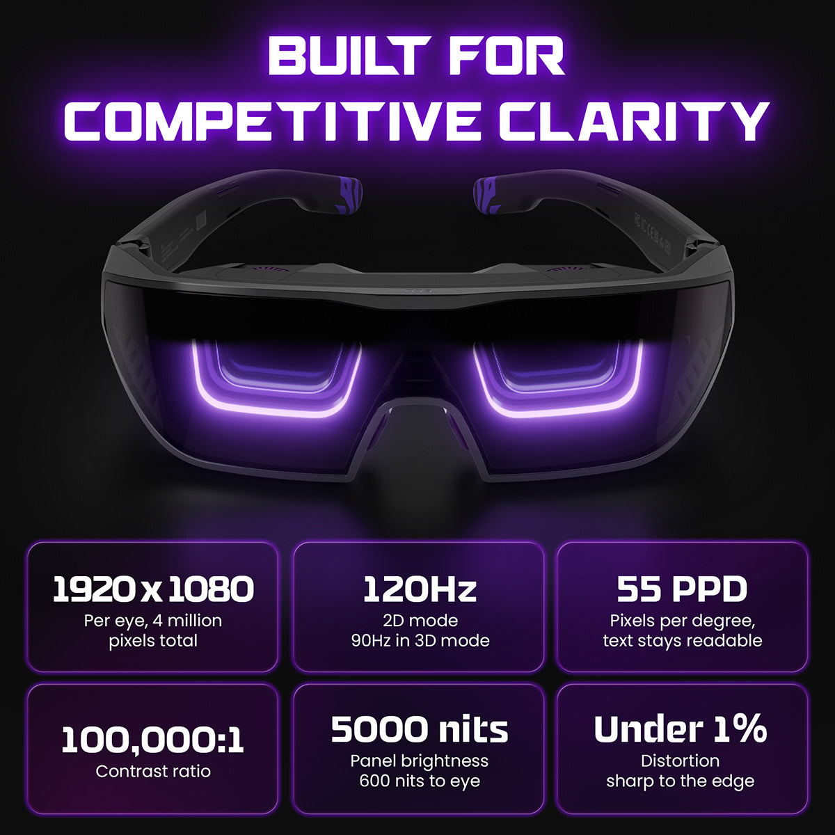 ELO Sentinel XR Smart Gaming Glasses - Portable 120Hz FHD Immersive Video Eyewear