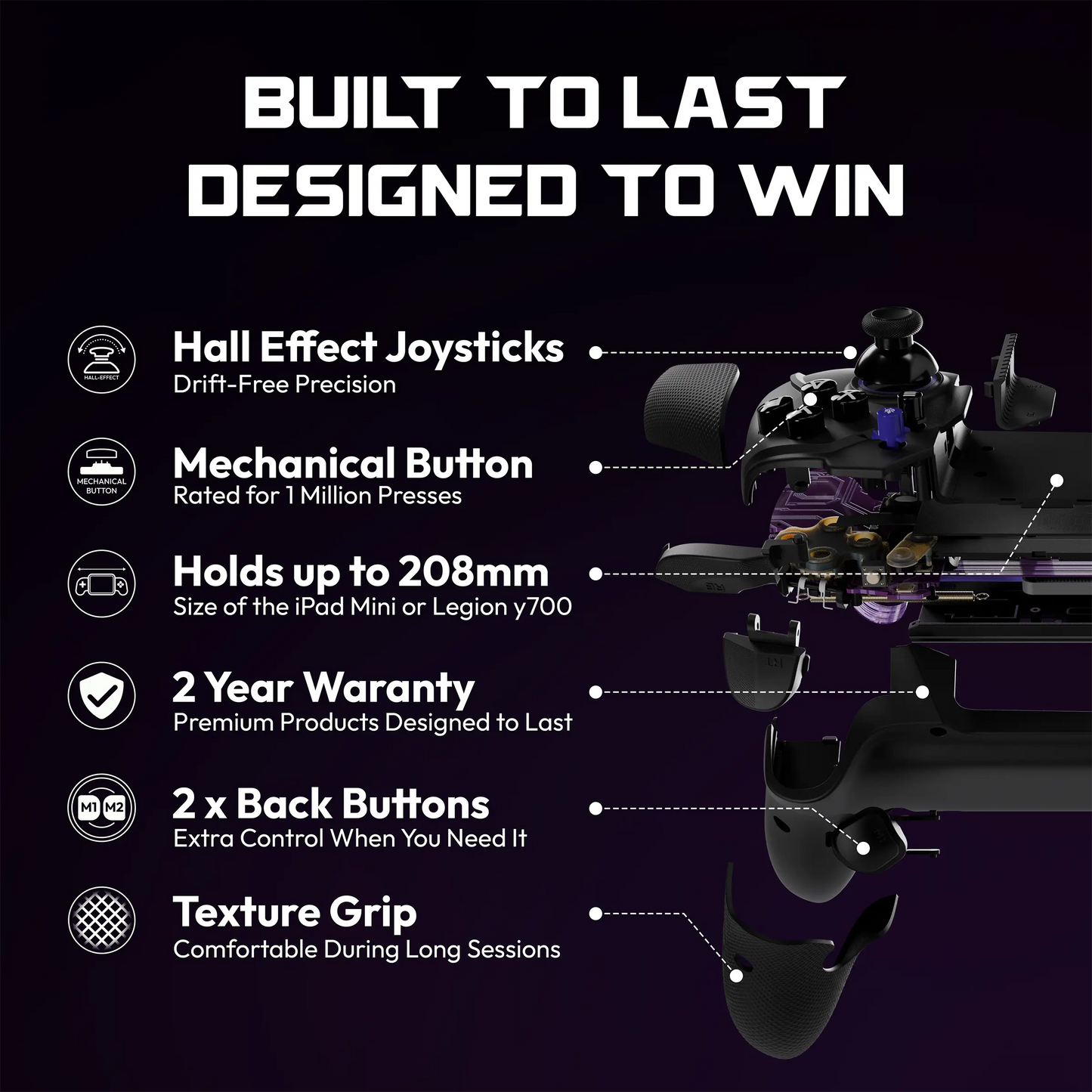 ELO Core Loadout: Curated Mobile Gaming Controller Bundle with Mechanical Buttons, Precision Thumbsticks & Hardshell Travel Carry Case