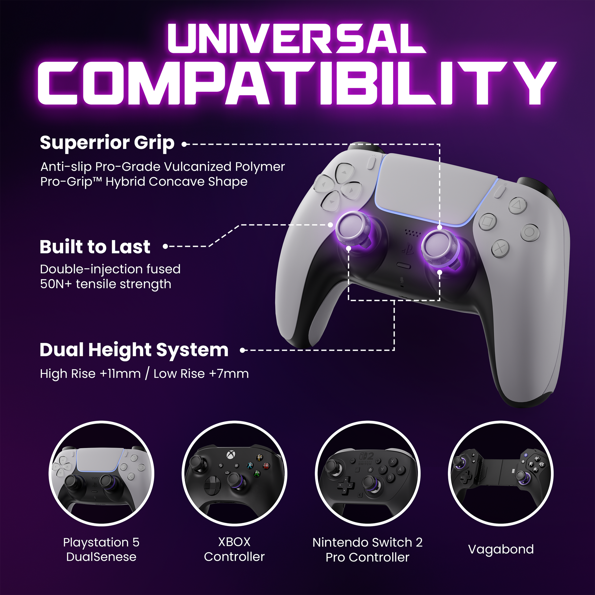 ELO Ascend Pro thumbsticks installed on PS5 DualSense controller showing textured grip and purple accent ring