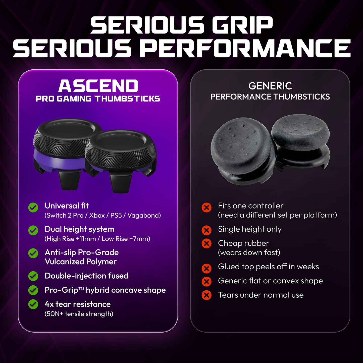 ELO Ascend vs generic thumbsticks comparison — universal fit, dual height, anti-slip vulcanized polymer, double-injection fused, Pro-Grip concave shape, 4x tear resistance vs single controller fit, single height, cheap rubber, glued top, generic shape